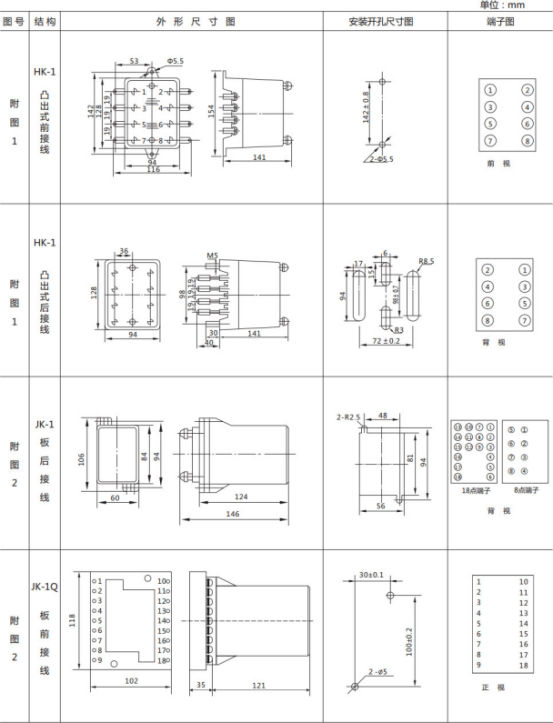 JL-A、B/12 DK無輔源電流繼電器外形結構及開孔尺寸圖1