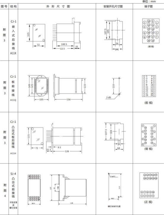 JL-A、B/12 DK無輔源電流繼電器外形結構及開孔尺寸圖2