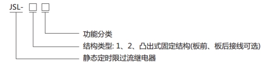 JSL-13繼電器型號(hào)分類及含義