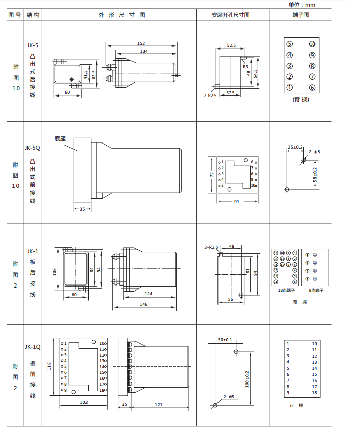 DX-15A信號(hào)繼電器外形及開(kāi)孔尺寸圖