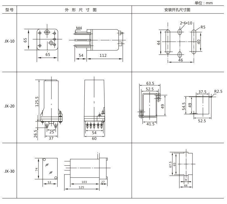 JX-11集成電路信號(hào)繼電器外形及開(kāi)孔尺寸圖