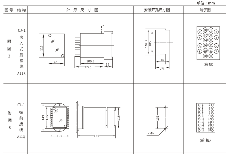 JSW-21靜態(tài)雙位置繼電器外形及開孔尺寸圖1