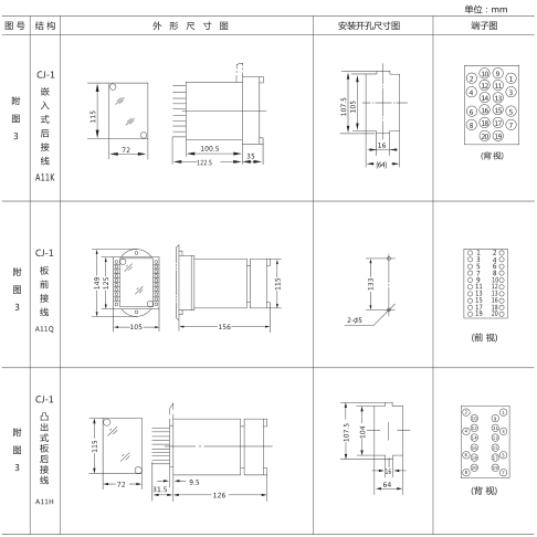 DS-36時間繼電器外形及開孔尺寸圖片