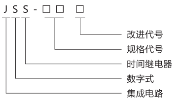 JSS-11A集成電路時(shí)間繼電器產(chǎn)品型號含義圖片