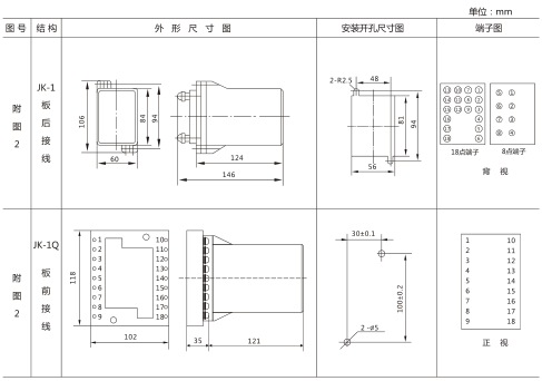 SS-21A型時(shí)間繼電器外形及開(kāi)孔尺寸圖片