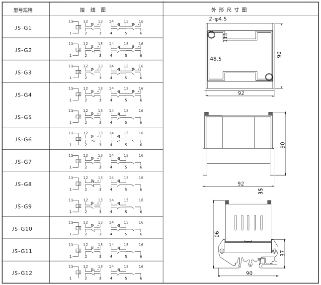 JS-G9端子排靜態(tài)時(shí)間繼電器內(nèi)部端子外引圖及安裝開(kāi)孔尺寸圖片