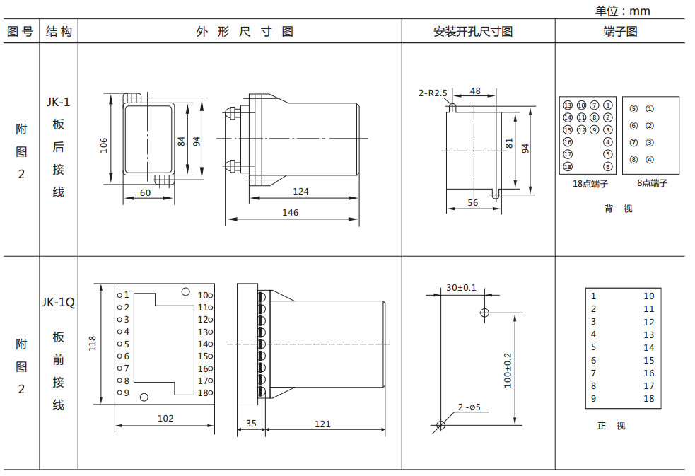 DY-24C、D電壓繼電器外形尺寸及開(kāi)孔尺寸圖