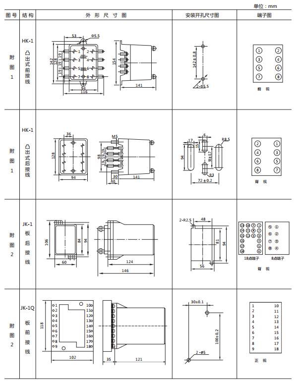 JY-B/2DK無(wú)輔源電壓繼電器外形尺寸及開(kāi)孔尺寸