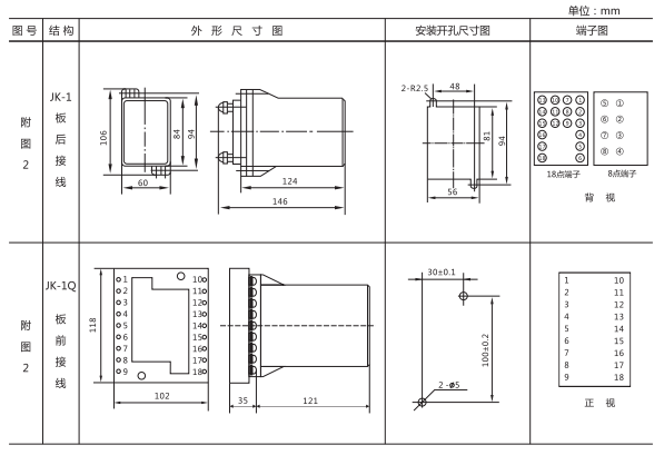 JZ-S-241MT跳位、合位、電源監(jiān)視中間繼電器外形尺寸及開(kāi)孔尺寸