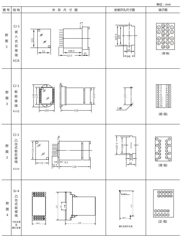 JZ-S/2418外形結(jié)構(gòu)及開(kāi)孔尺寸圖