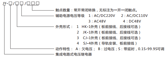 JY-A/4集成電路電壓繼電器型號命名及含義
